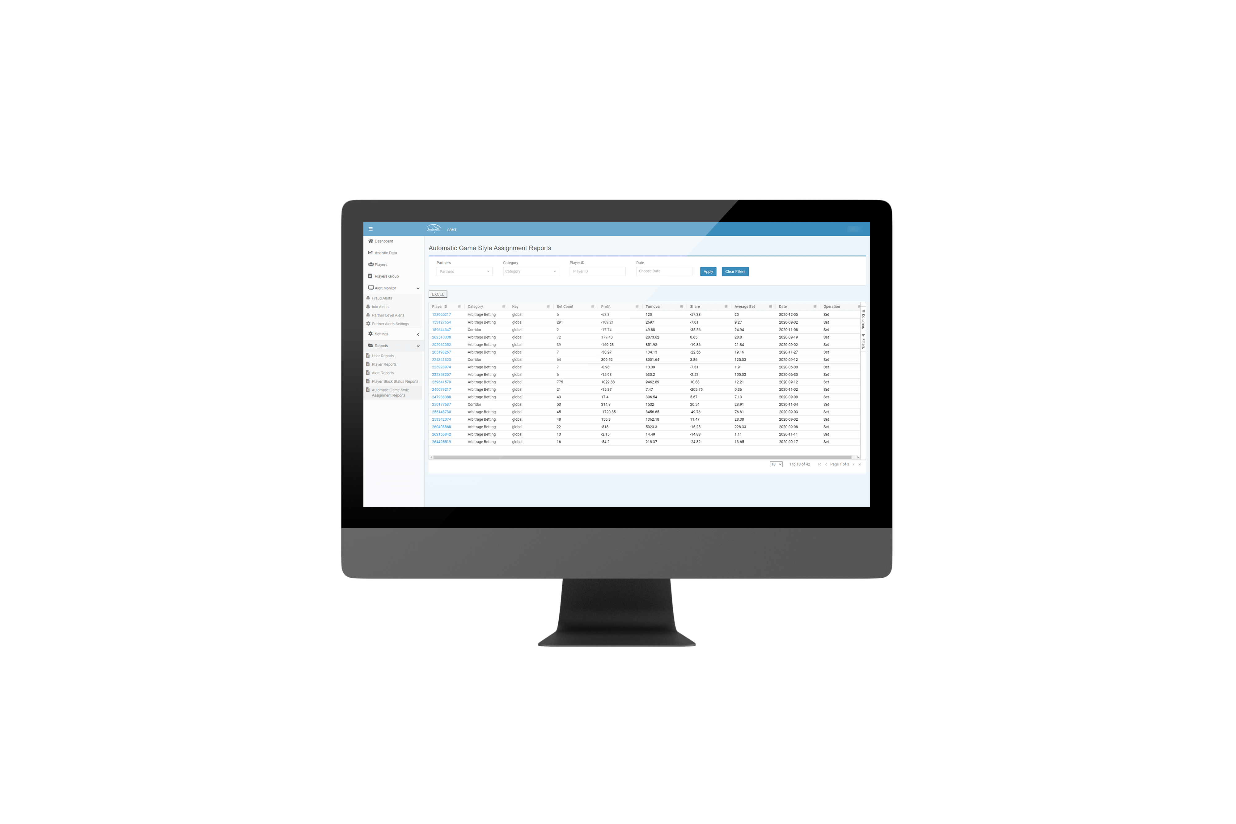 Umbrella Reports system Umbrella Reports system