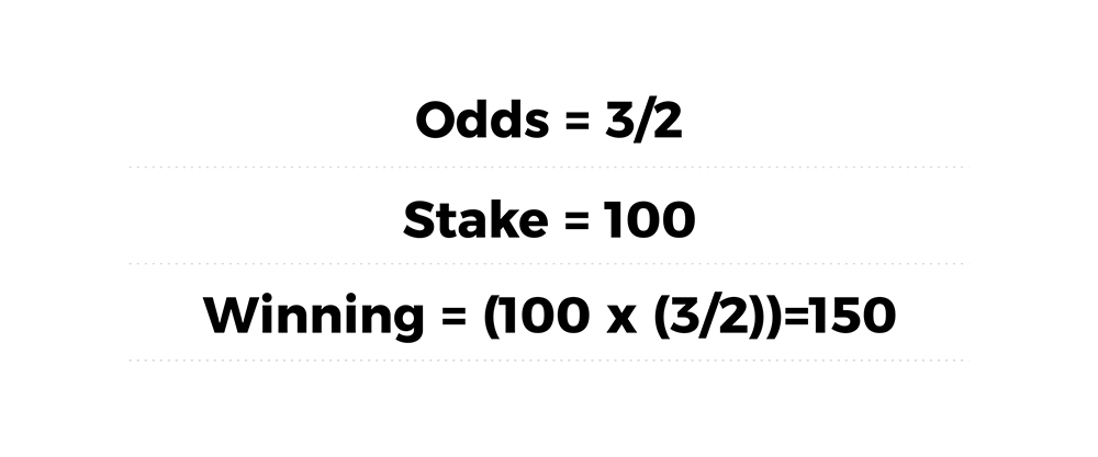 Fractional Odds